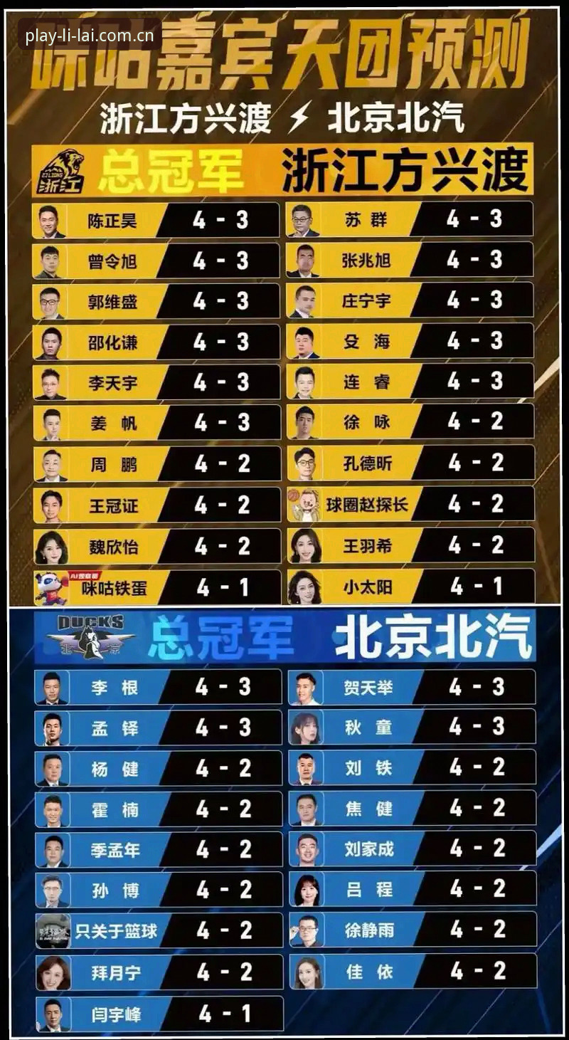 利来体育注册 利来体育平台最新动态:注册流程全面升级,老用户亲测更高效便捷